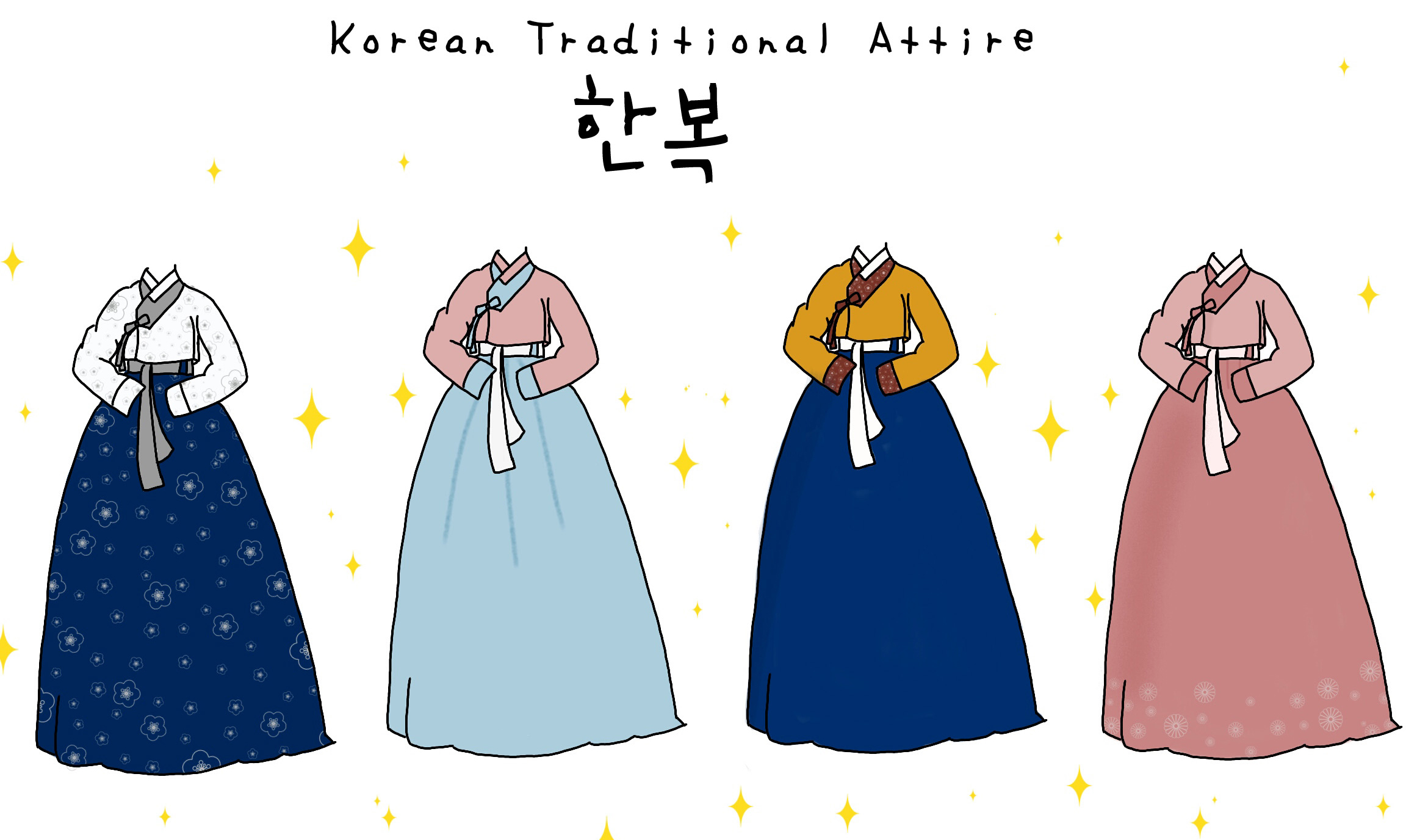 My first experience trying on Hanbok